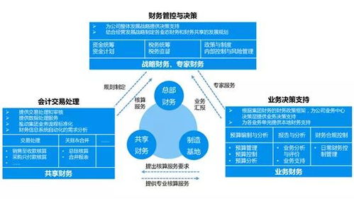 授之以渔 安财校友美的行 企业高管深受触动